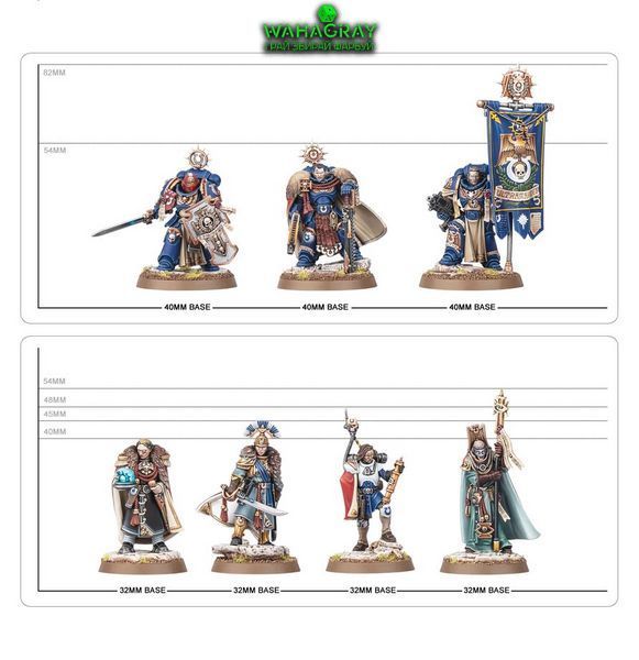 Набор миниатюр SPACE MARINES - CAPTAIN TITUS & THE WARDENS OF ULTRAMAR
