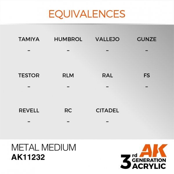 Фарба METAL MEDIUM – AUXILIARY AK11232 фото