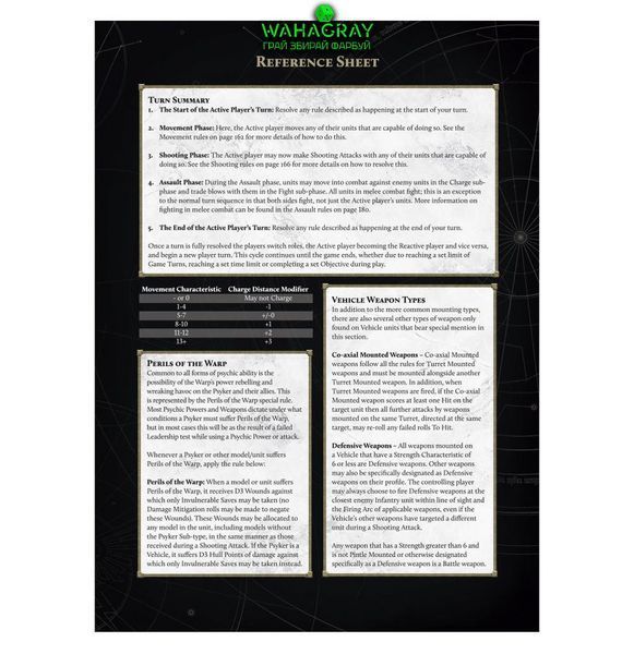Набор миниатюр HORUS HERESY - AGE OF DARKNESS (ENGLISH)