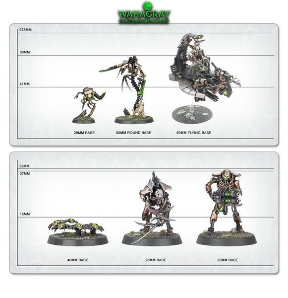 Передзамовлення Набір мініатюр BATTLEFORCE - NECRON HOST