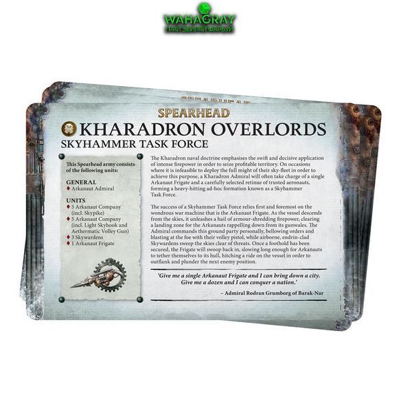 Карти FACTION PACK - KHARADRON OVERLORDS (ENG)