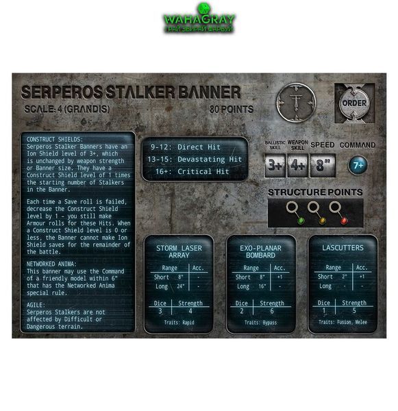 Набор миниатюр LEGIONS IMPERIALIS - DARK MECHANICUM SERPEROS HEAVY STALKERS