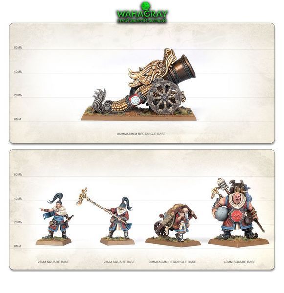 Передзамовлення Стартовий набір FANTASY BATTLES IN THE WORLD OF LEGEND - CORE SET (ENG)
