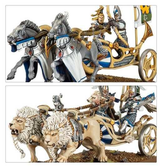 Набор миниатюр THE OLD WORLD: HIGH ELF REALMS - BATTALION