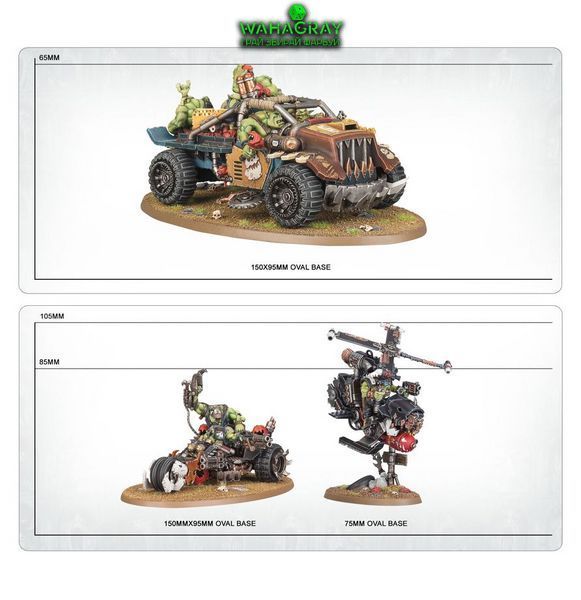 Набор миниатюр ARMAGEDDON BATTALION - ORKS