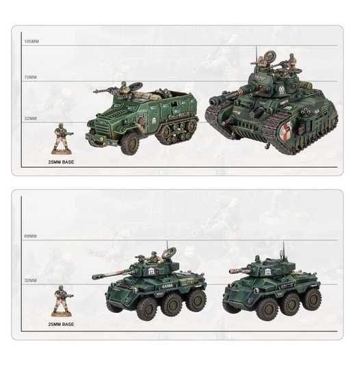 Набор миниатюр WARHAMMER 40000: ARMAGEDDON BATTALION - ASTRA