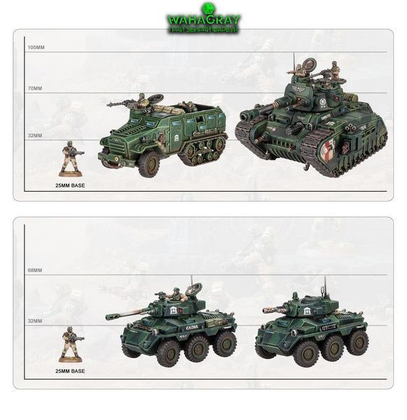 Набор миниатюр ARMAGEDDON BATTALION - ASTRA MILITARUM