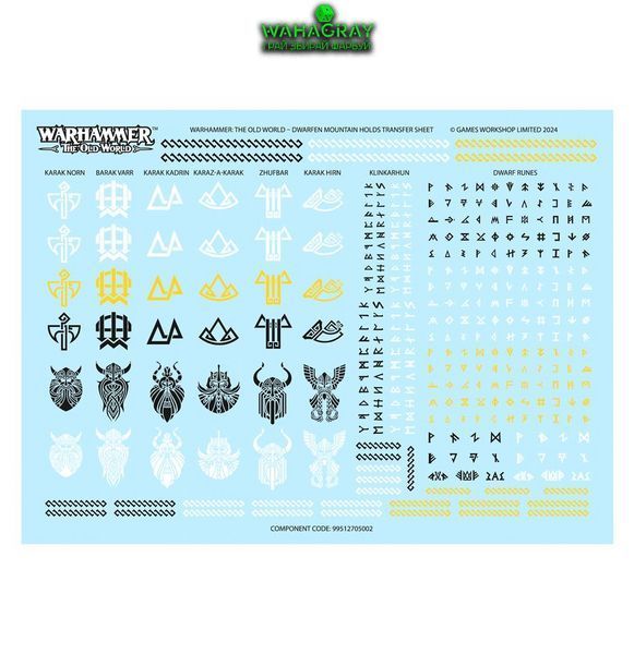 Набір мініатюр DWARFEN MOUNTAIN HOLDS - BATTALION