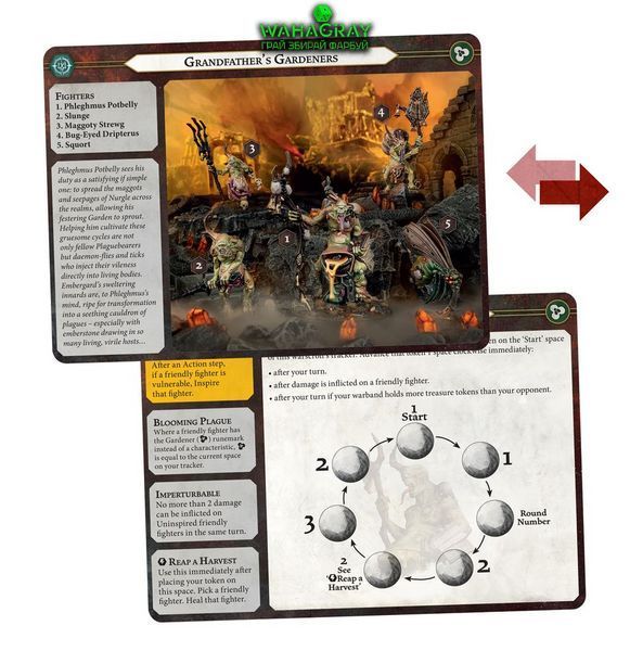 Набір мініатюр WARHAMMER UNDERWORLDS - GRANDFATHER'S GARDENERS