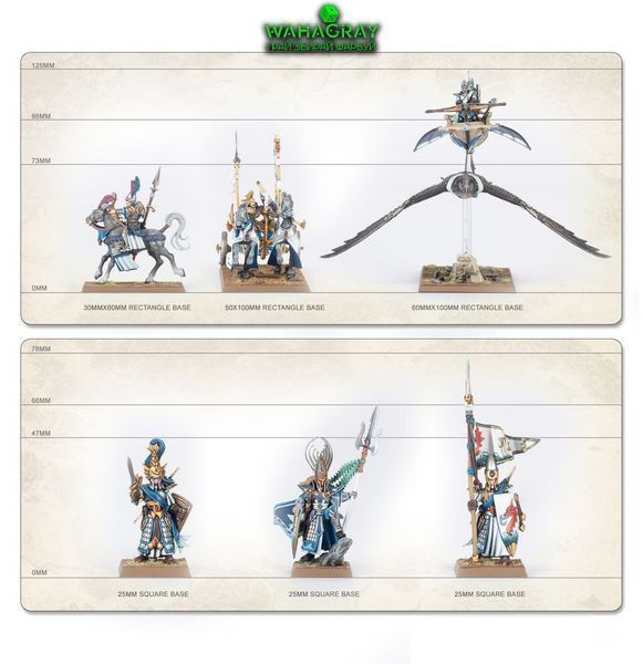 Передзамовлення Набір мініатюр HIGH ELF REALMS - BATTLE MARCH ARMY