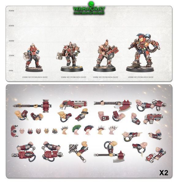 Передзамовлення Набір мініатюр GOLIATH UNDERHIVE CREW