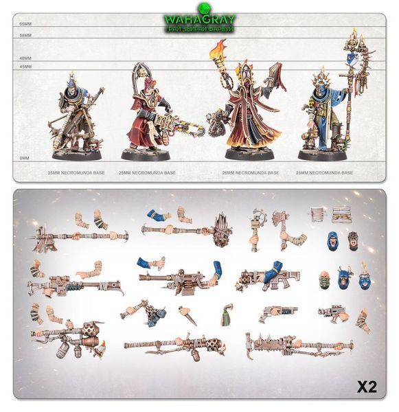 Передзамовлення Набір мініатюр CAWDOR UNDERHIVE CREW