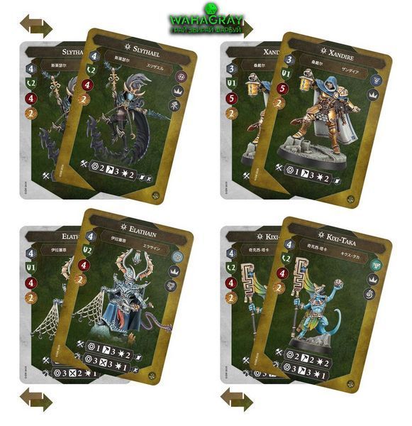 Набір мініатюр WARHAMMER UNDERWORLDS - SEEKERS IN SHADOW