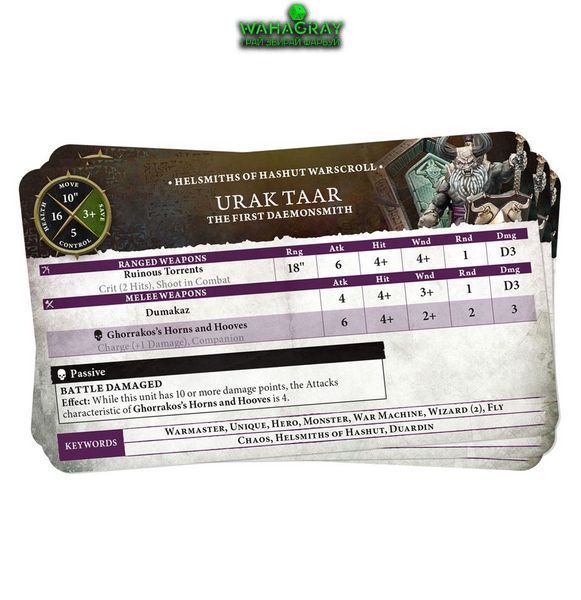 Набір мініатюр HELSMITHS OF HASHUT ARMY SET (ENG)