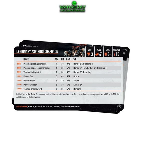 Карты KILL TEAM DATACARDS - LEGIONARIES (ENG)