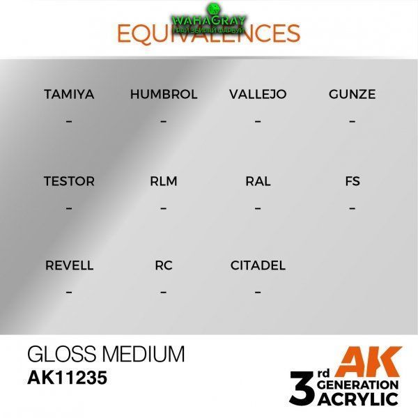 Фарба GLOSS MEDIUM &ndash; AUXILIARY