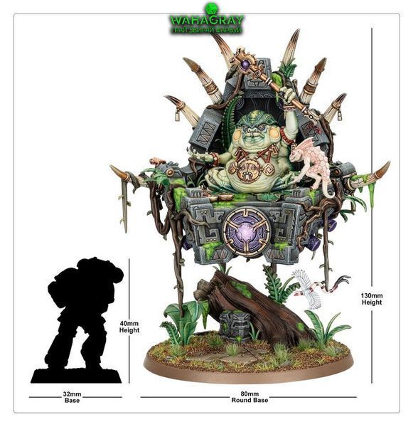 Миниатюра SERAPHON - SLANN STARMASTER